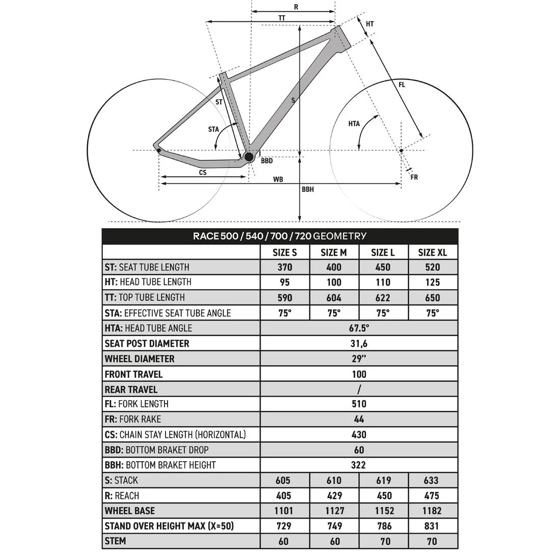 Bicicleta de montaña 29" Race 540 beis suspensión delantera cuadro aluminio - Image 6