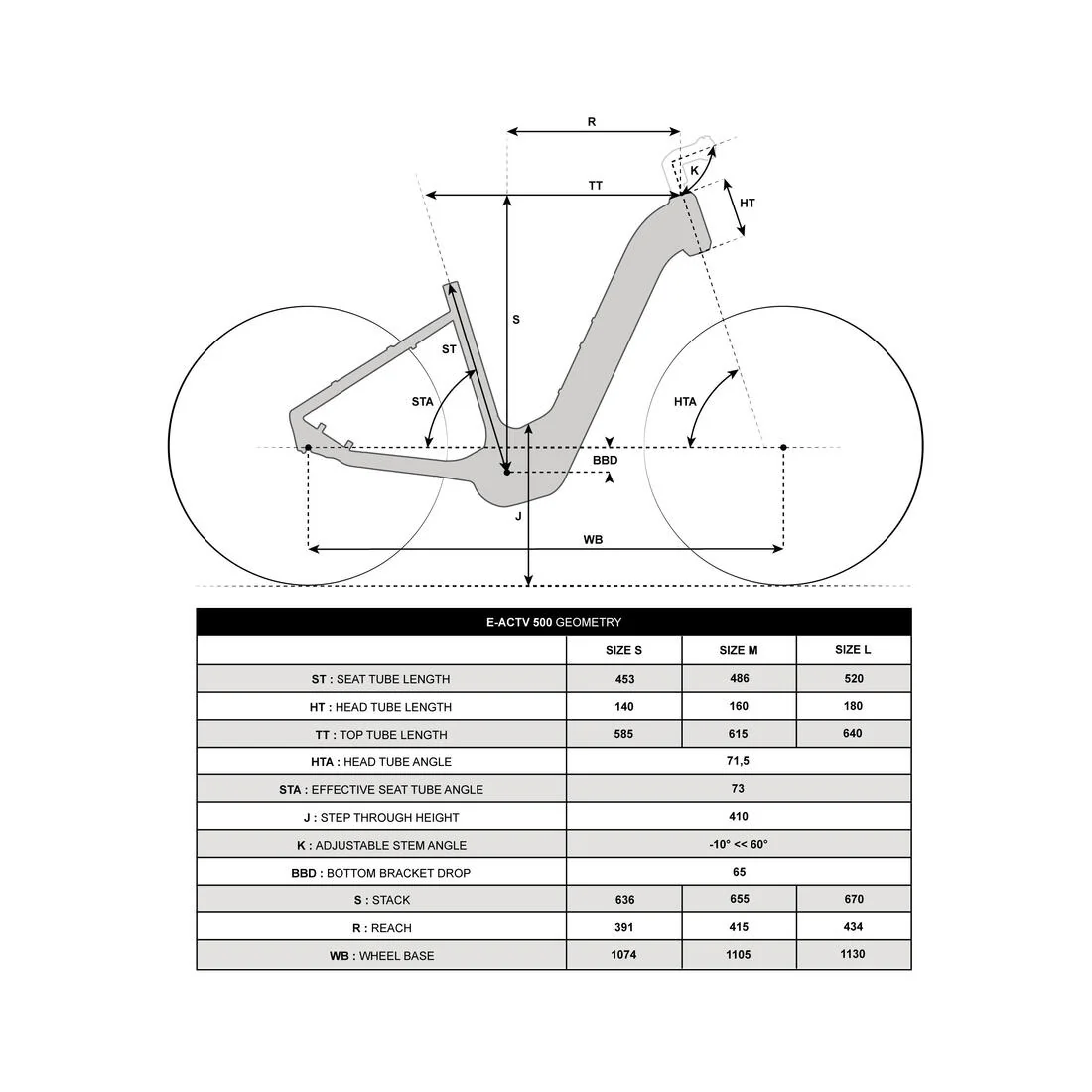 Bicicleta eléctrica trekking motor central cuadro bajo E-Actv 500 Verde - Image 7