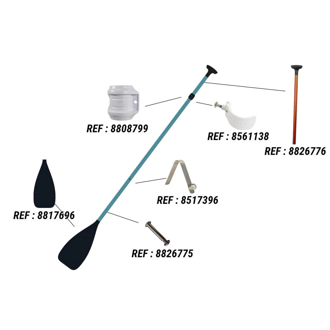 Remo Stand Up Paddle 100 3 Partes Ajustable 165-205 cm - Image 6